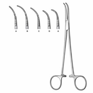 Right Angle Haemostatic Forceps