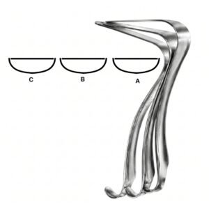 Precision Gynecology Instrument Model