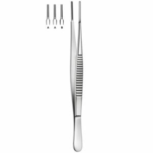 Clinical Clamp Dissector System
