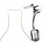 Clinical Gynecology Dilator Device