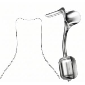 Clinical Gynecology Dilator Device