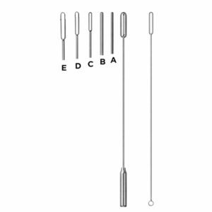 Dynamic Vascular Instrument System
