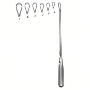 Elite Gynecology Applicator Device