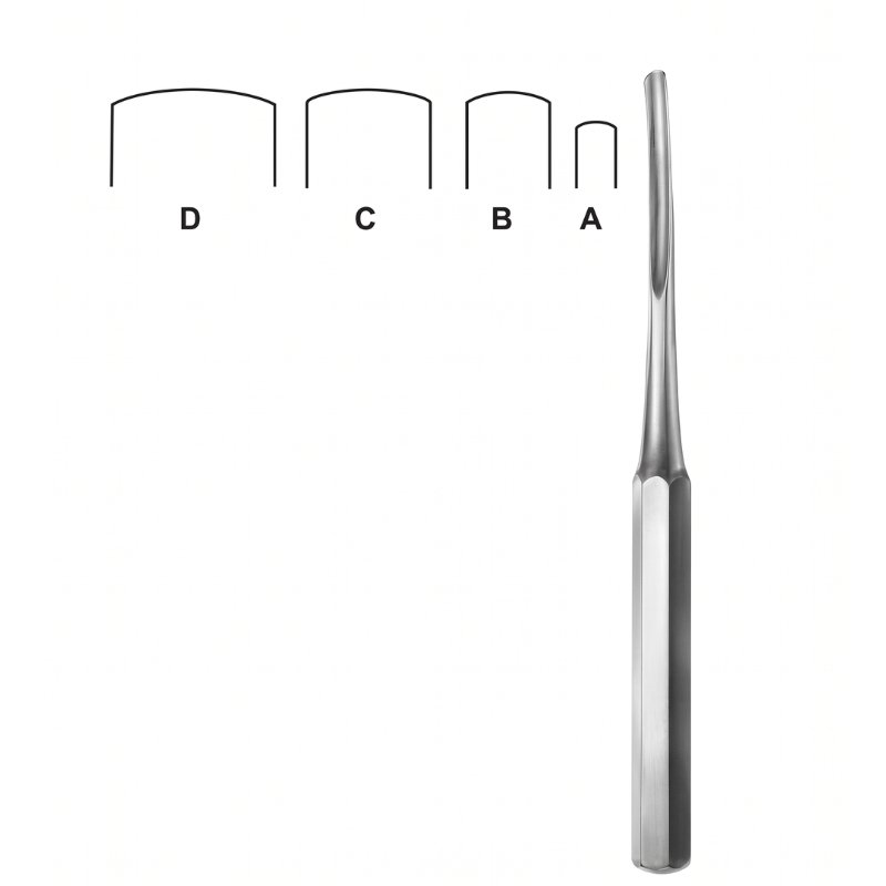 Heavy-Duty Steel Bone Gouge Heavy-Duty Steel Bone Gouge