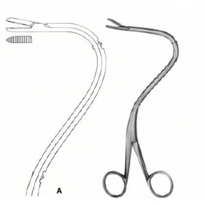 Percutaneous Nephrostomy Access Forceps