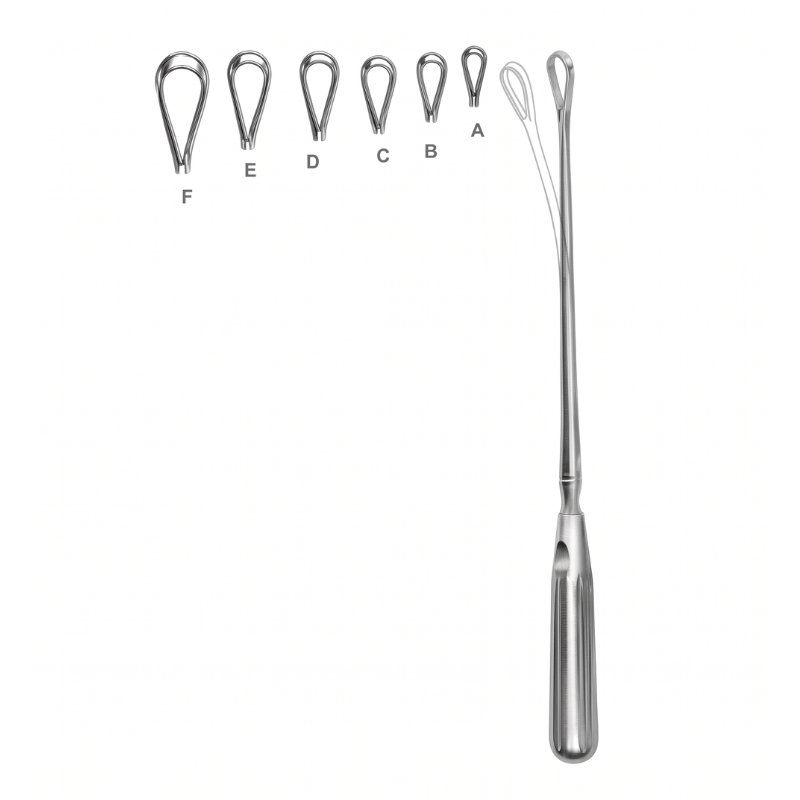 Precision Gynecology Extractor Device Precision Gynecology Extractor Device