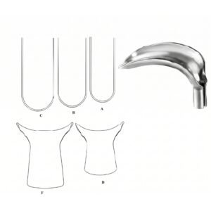 Premium Gynecology Dilator Device
