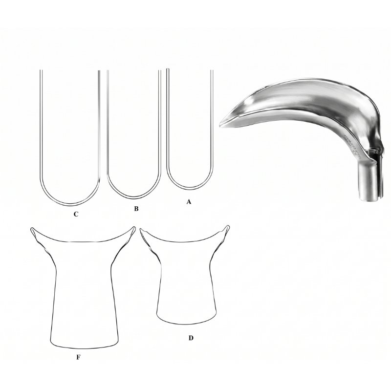Premium Gynecology Dilator Device Premium Gynecology Dilator Device