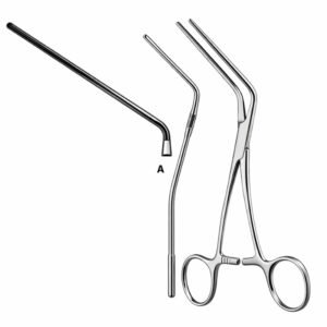Professional Bypass Forceps System