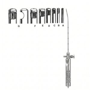Professional Gynecology Extractor Device