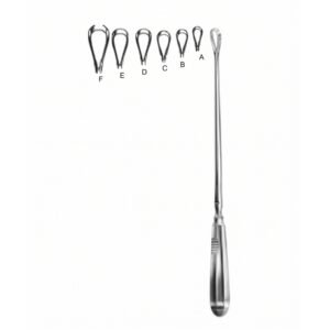 Reliable Gynecology Applicator Device