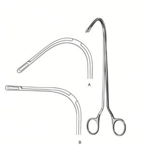 Renal Calculi Retrieval Forceps