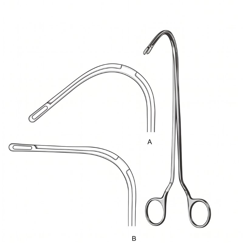 Renal Calculi Retrieval Forceps Renal Calculi Retrieval Forceps