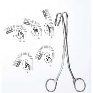 Renal Stone Grasping Forceps