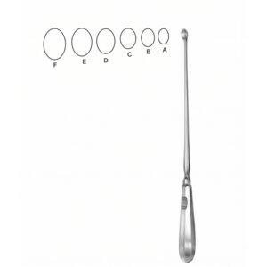 Specialized Gynecology Applicator Device