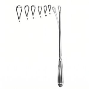 Superior Gynecology Applicator Device