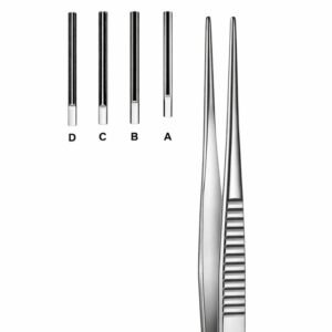 Surgical Arterial Dissector System