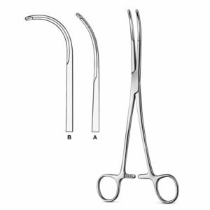 Surgical Cardiac Dilator System
