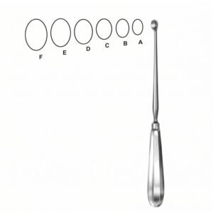 Surgical Gynecology Applicator Device