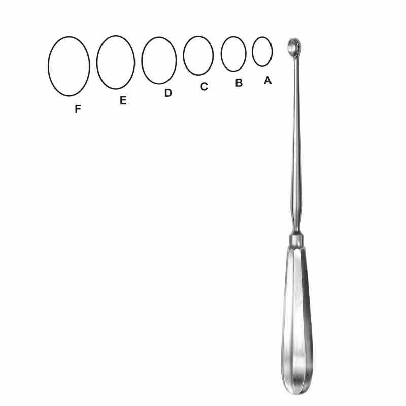 Surgical Gynecology Applicator Device Surgical Gynecology Applicator Device